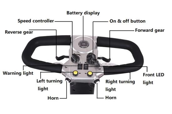 Scooter electrico Mate manillar.jpg